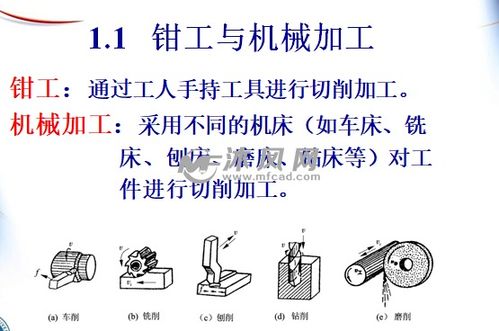 零件切削加工工藝基礎(chǔ)知識