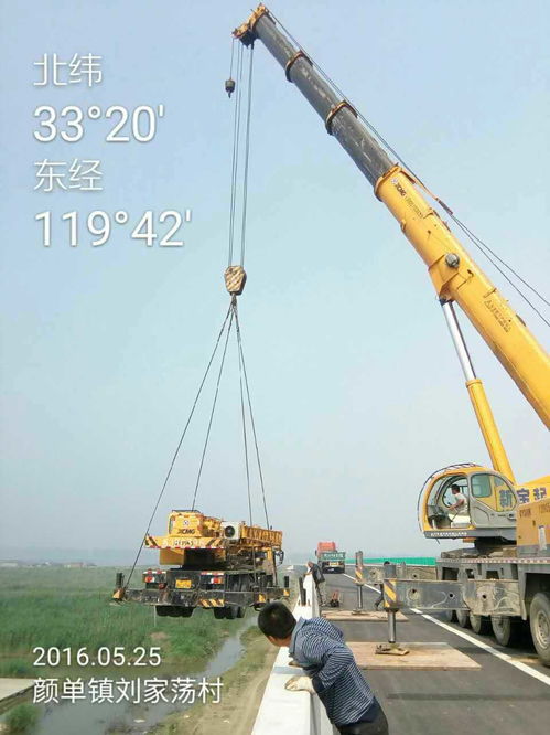 吊裝,基礎(chǔ)知識(shí),培訓(xùn)