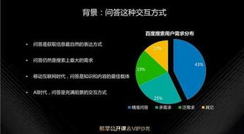 seo基礎(chǔ)步驟知識(shí)