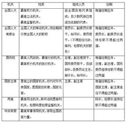 2016公共基礎(chǔ)知識匯總