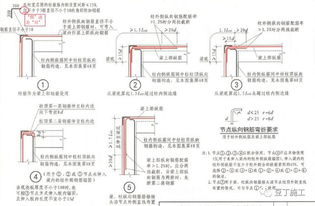 建筑識圖基礎(chǔ)知識