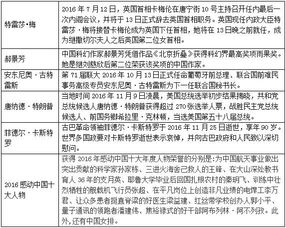 湖南2017公共基礎知識