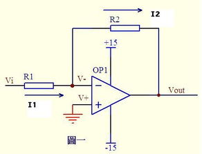 電路基礎(chǔ)知識(shí)--虛短和虛斷