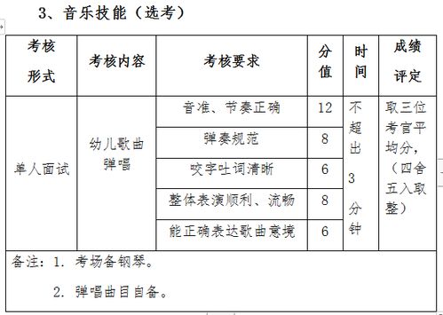 護(hù)理專業(yè)基礎(chǔ)理論及專業(yè)知識,護(hù)理專業(yè)基礎(chǔ)理論知識,體育專業(yè)基礎(chǔ)理論知識