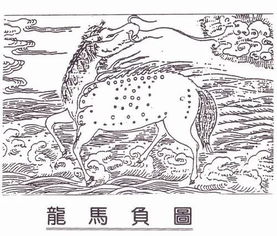 陰盤(pán)奇門(mén)的基礎(chǔ)知識(shí)