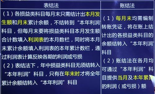 第五章,知識(shí)點(diǎn),第三節(jié),會(huì)計(jì)