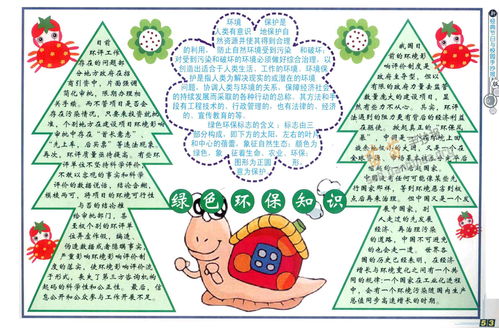 環(huán)?；A(chǔ)知識手抄報