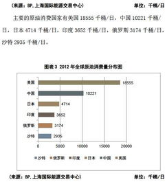 石油基礎(chǔ)知識試題答案,化工生產(chǎn)基礎(chǔ)知識,石油地質(zhì)基礎(chǔ)知識