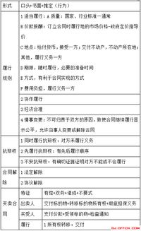 公共基礎(chǔ)知識資料2017