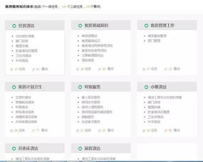 基礎(chǔ)知識(shí),管理體系,酒店,培訓(xùn)