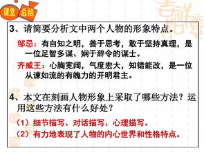 鄒忌諷齊王納諫基礎知識總結