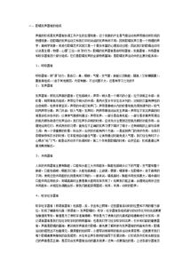 發(fā)聲的基礎(chǔ)知識(shí)