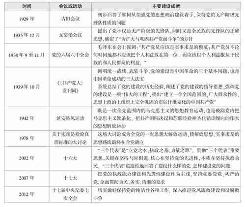 2018國考行測知識基礎(chǔ)