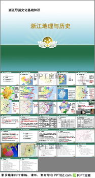 圖文全國導(dǎo)游基礎(chǔ)知識ppt