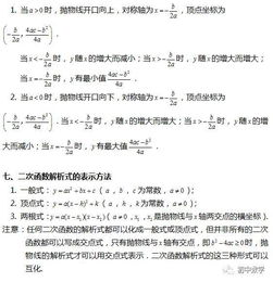 知識點(diǎn),函數(shù),基礎(chǔ)