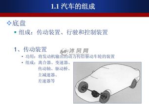 基礎(chǔ)知識,潤滑,車輛