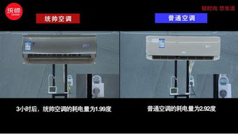 統(tǒng)帥空調(diào)基礎(chǔ)知識