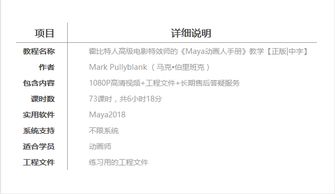 動(dòng)畫師具備的基礎(chǔ)知識(shí)