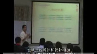 董易奇六爻基礎(chǔ)知識(shí)學(xué)習(xí)資料