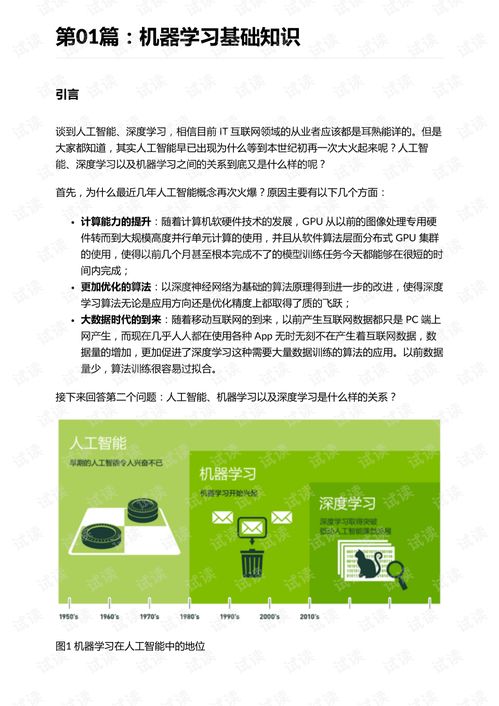 pscs6基礎(chǔ)知識(shí)學(xué)習(xí)