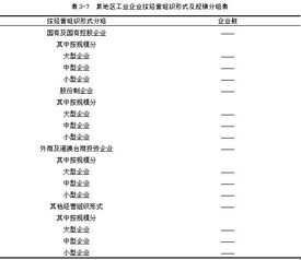 統(tǒng)計工作基礎(chǔ)知識問答題
