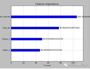 基礎(chǔ)知識(shí)的三個(gè)重要性