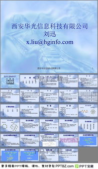 2017網(wǎng)絡(luò)基礎(chǔ)知識(shí)ppt