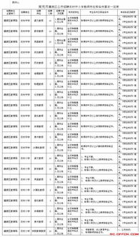 公共基礎(chǔ)知識(shí)考試題型有哪些