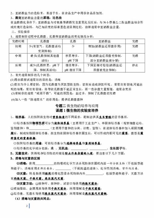 高中生物選修三基礎(chǔ)知識(shí)填空