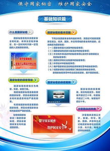 保密法規(guī)基礎(chǔ)知識(shí)