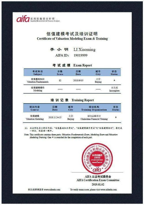 估值,基礎知識,考試報名