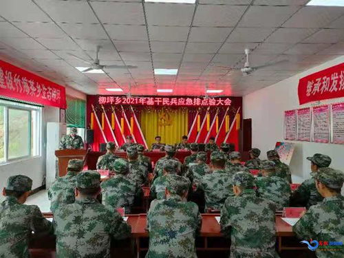 民兵,基礎(chǔ)知識(shí),考核