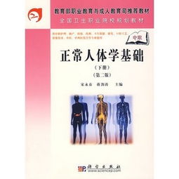 正常人體學(xué)基礎(chǔ)重點知識