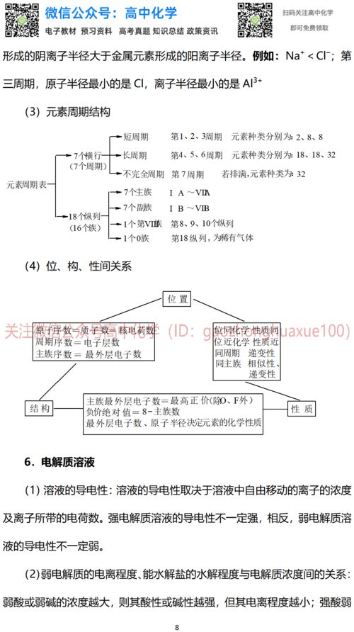 第一學(xué)期化學(xué)基礎(chǔ)知識歸納,第一學(xué)期化學(xué)基礎(chǔ)知識歸納答案,九年級上冊化學(xué)基礎(chǔ)知識歸納