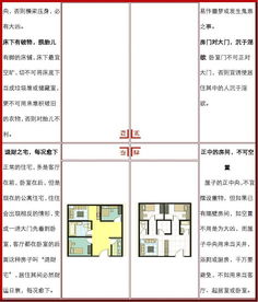 基礎(chǔ)知識,風水