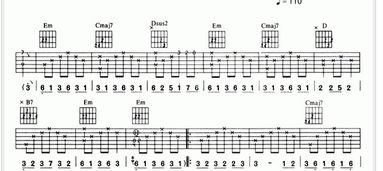 吉他樂譜基礎(chǔ)知識6