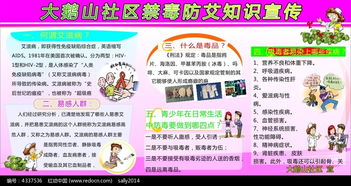 社區(qū)禁毒基礎(chǔ)知識