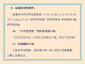 初中生化學(xué)基礎(chǔ)知識(shí)入門