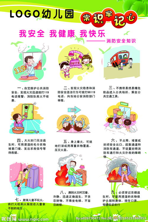幼兒園消防安全基礎(chǔ)知識(shí)
