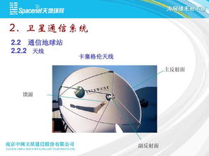 衛(wèi)星通信的基礎知識