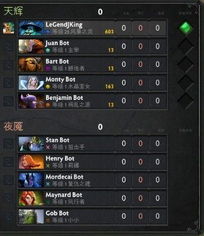 dota2三屬性基礎(chǔ)知識