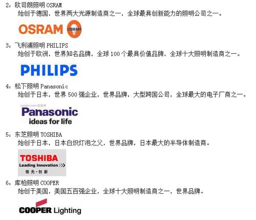 城市道路施工基礎知識