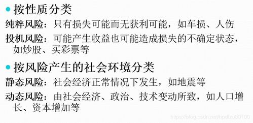 貸款基礎(chǔ)知識及風(fēng)險控制