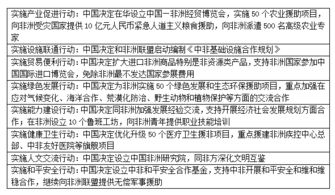 內(nèi)公共基礎(chǔ)知識(shí)2000