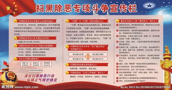 掃黑除惡宣傳內(nèi)容,掃黑除惡宣傳簡報(bào),掃黑除惡宣傳