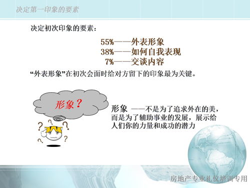 禮儀基礎知識課件