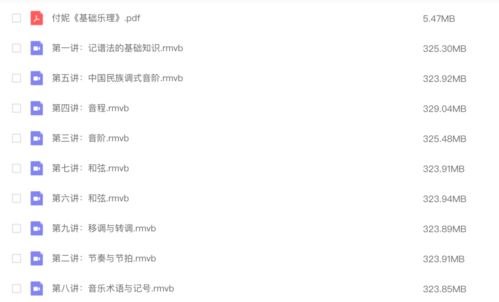 樂(lè)理,聽寫,基礎(chǔ)知識(shí),節(jié)奏