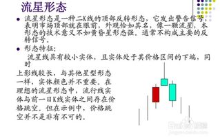 基礎(chǔ)知識(shí),蠟燭