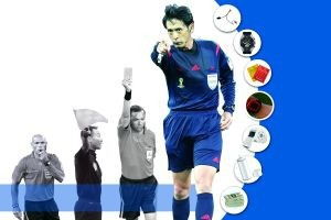 足球三級裁判基礎(chǔ)知識