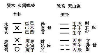 陰陽(yáng)宅基礎(chǔ)知識(shí)一